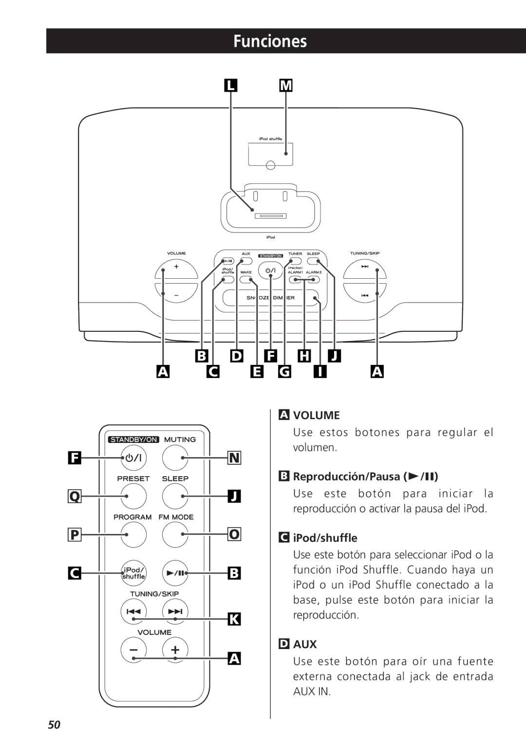 Teac GR-7i owner manual Funciones 