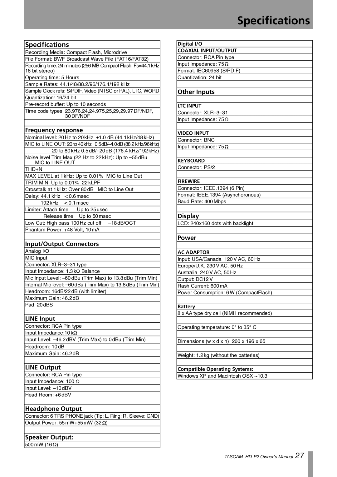 Teac HD-P2 owner manual Specifications 