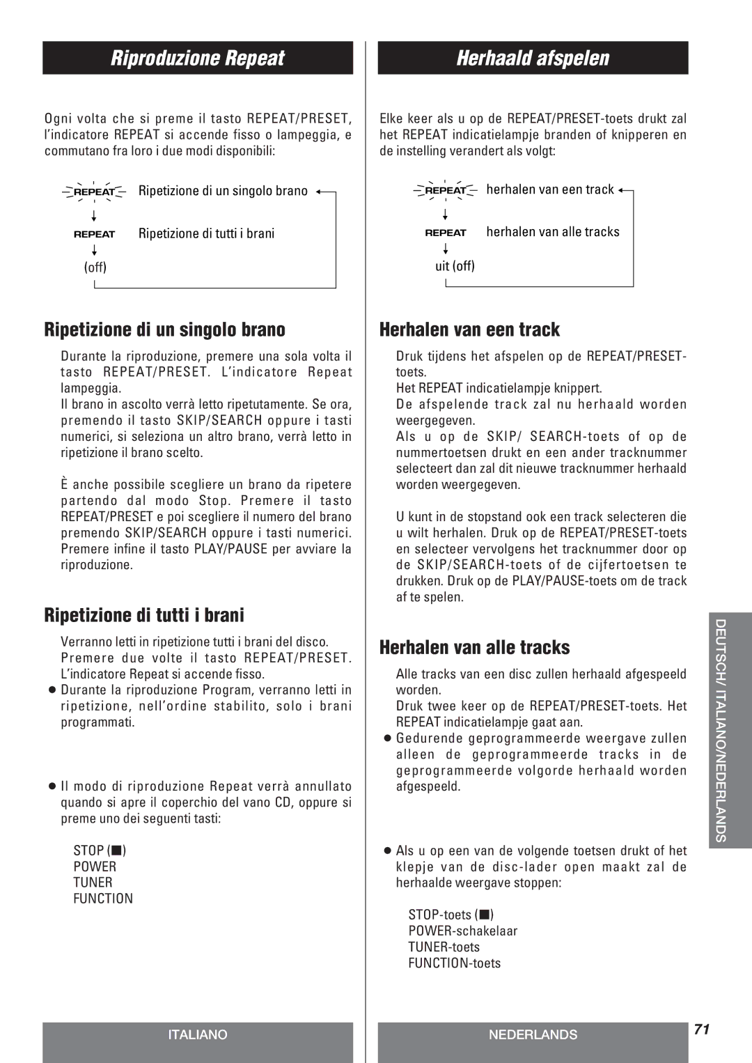 Teac LT-1CD owner manual Riproduzione Repeat, Herhaald afspelen 