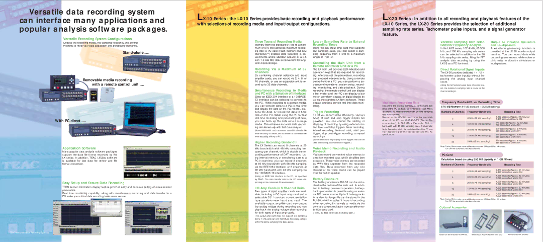 Teac LX Three Types of Recording Media, Lower Sampling Rate to Extend Recording Times, Higher Recording Bandwidth 