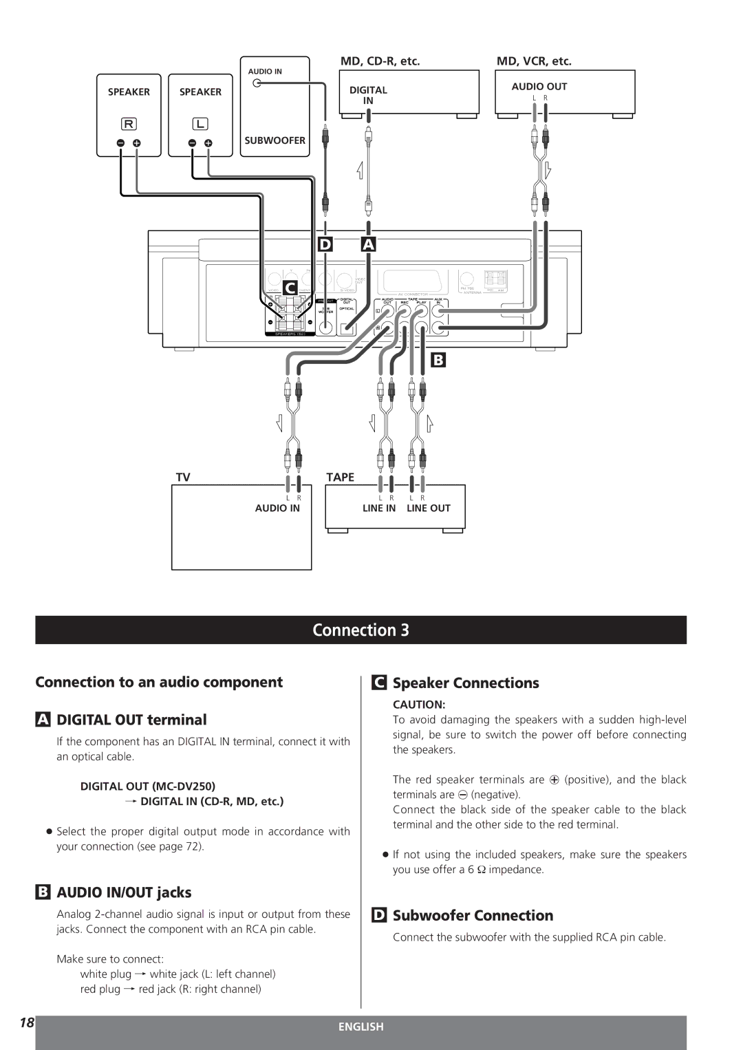 Teac MC-DV250 Connection to an audio component Digital OUT terminal, Audio IN/OUT jacks, Speaker Connections 