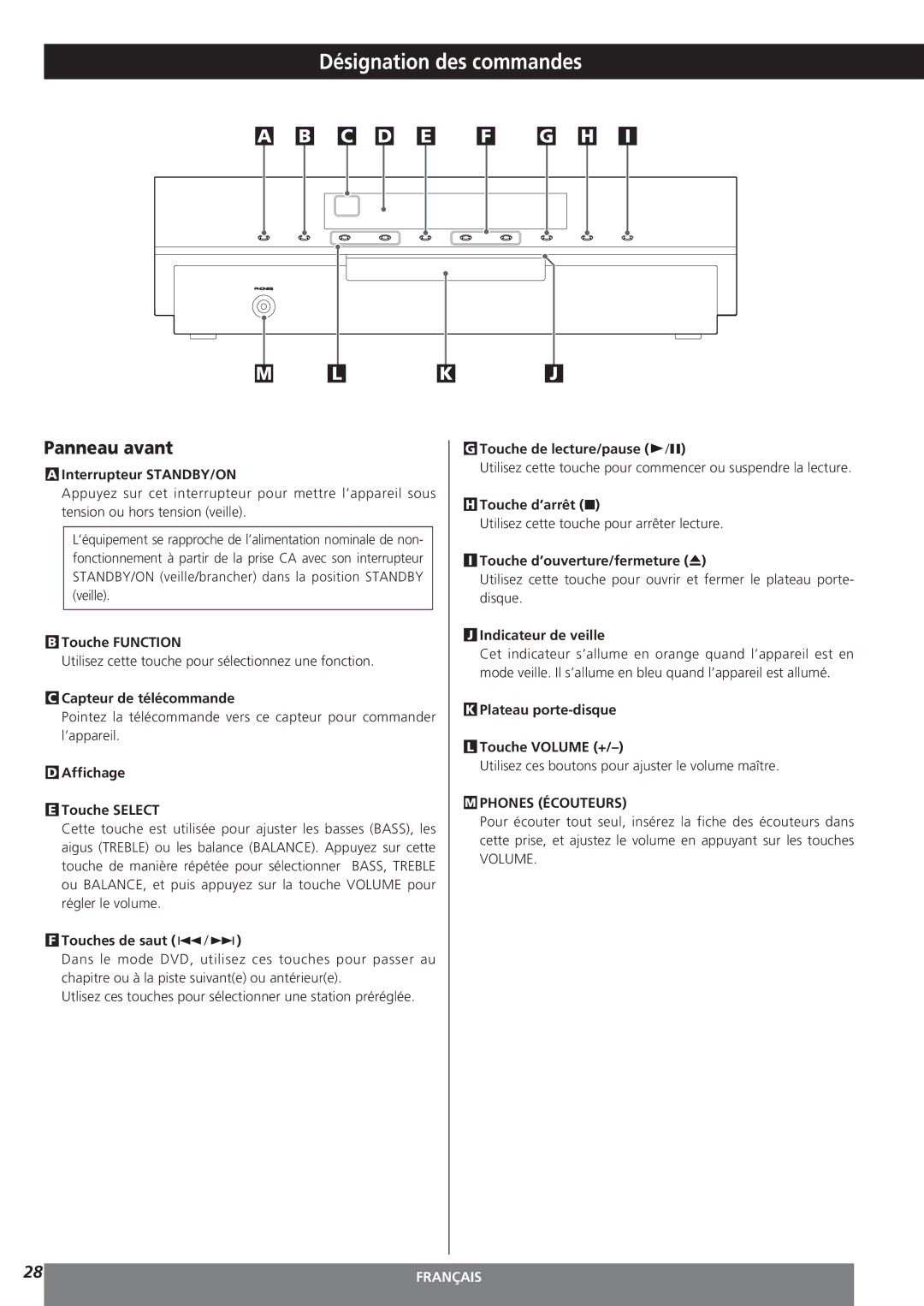 Teac MC-DV250 owner manual Désignation des commandes, Panneau avant, Phones Écouteurs 