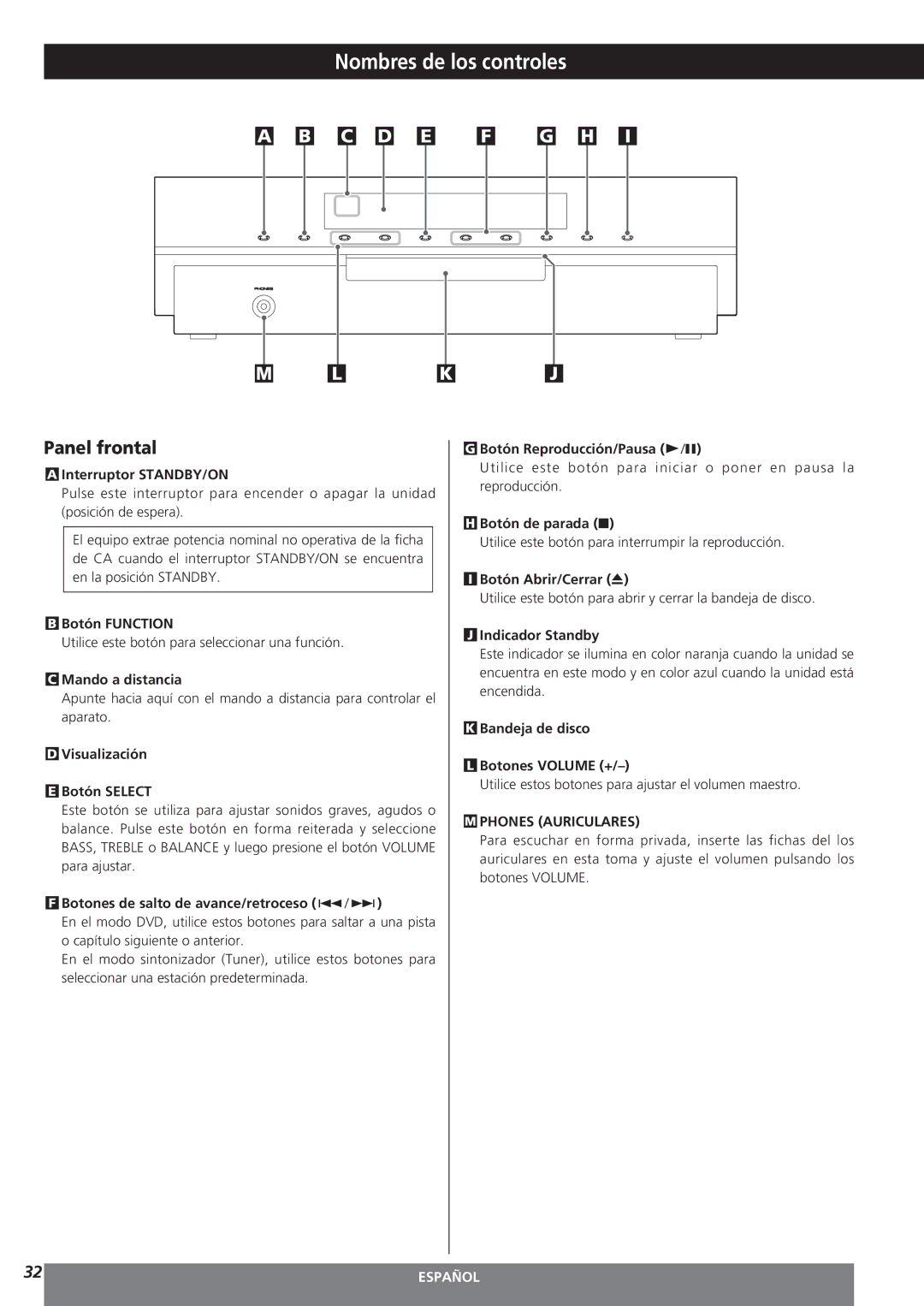 Teac MC-DV250 owner manual Nombres de los controles, Panel frontal, Phones Auriculares 