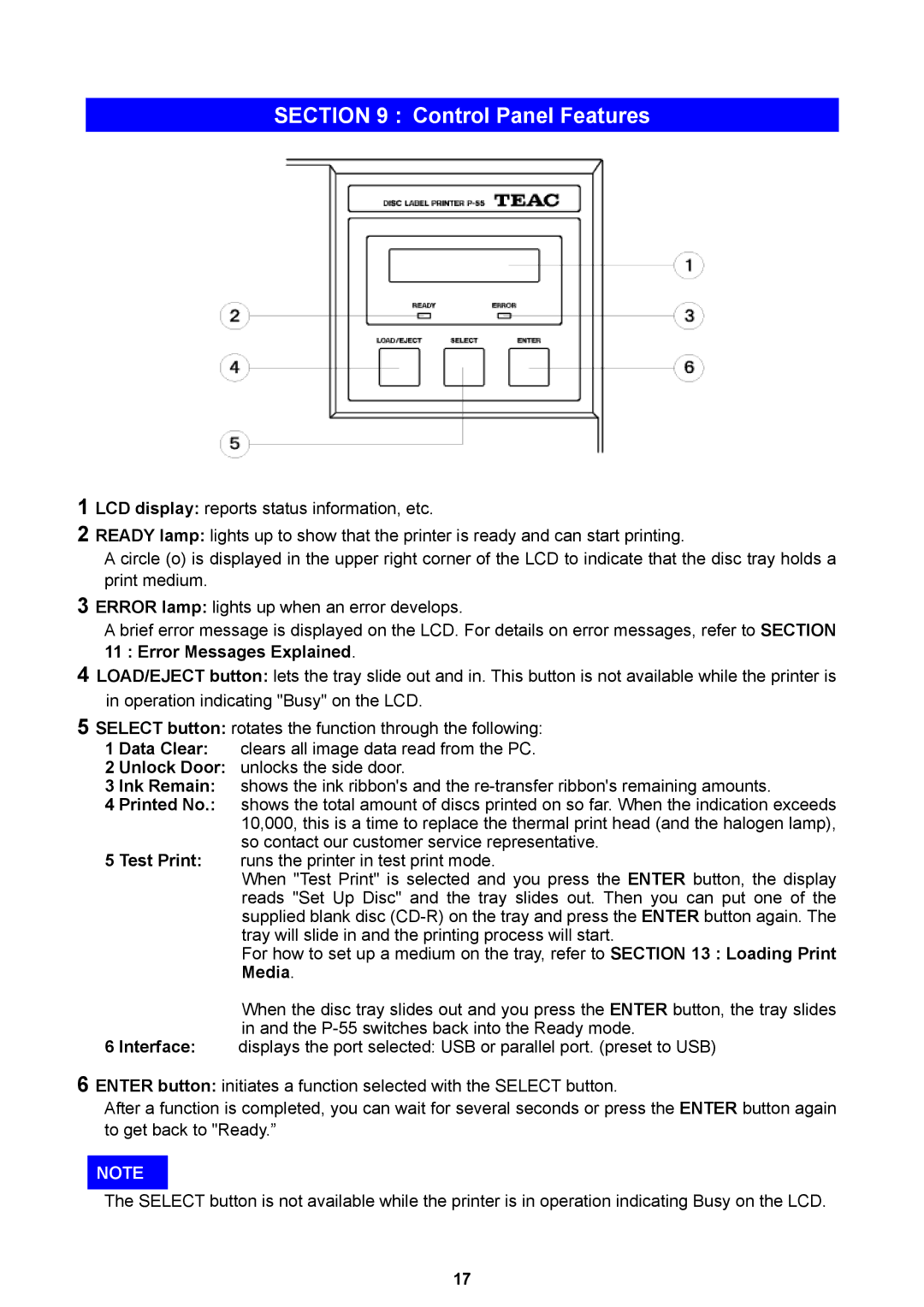 Teac P-55 instruction manual Control Panel Features 