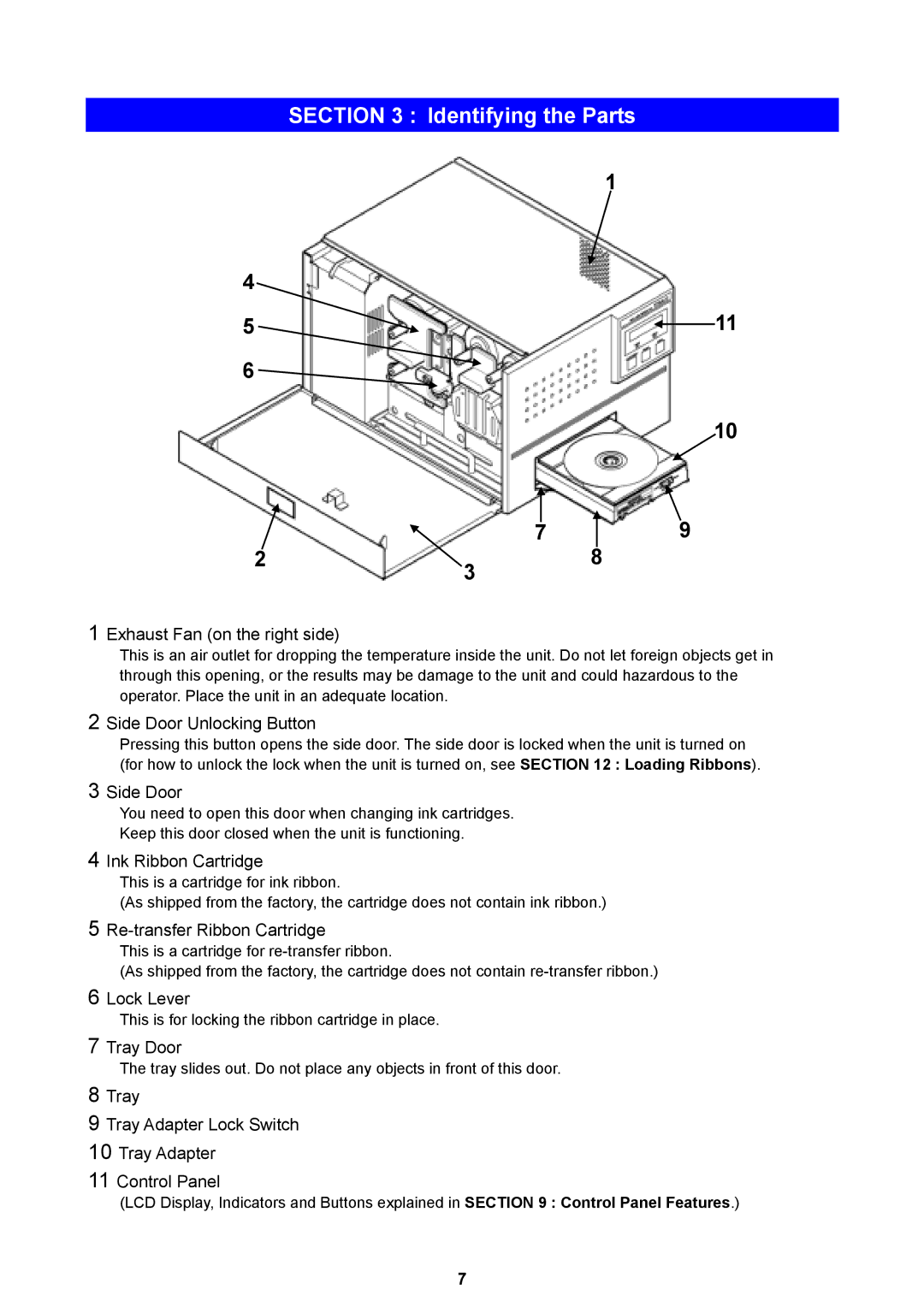 Teac P-55 instruction manual Identifying the Parts, Exhaust Fan on the right side 