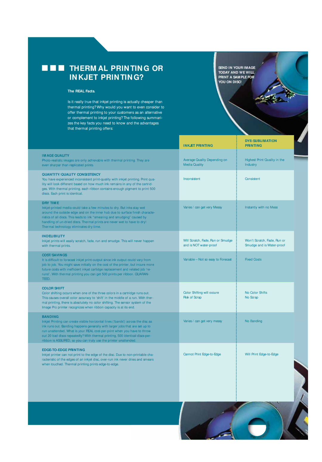 Teac P-55B manual Thermal Printing or Inkjet PRINTING? 