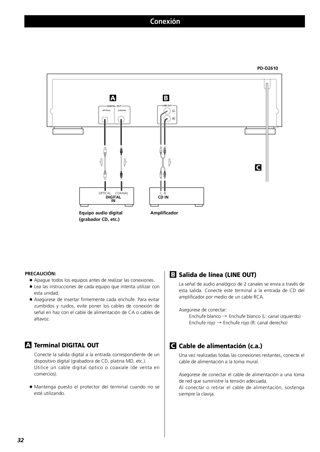Teac PD-D2610 owner manual Conexión, ATerminal DIGITAL OUT, BSalida de línea LINE OUT, CCable de alimentación c.a 