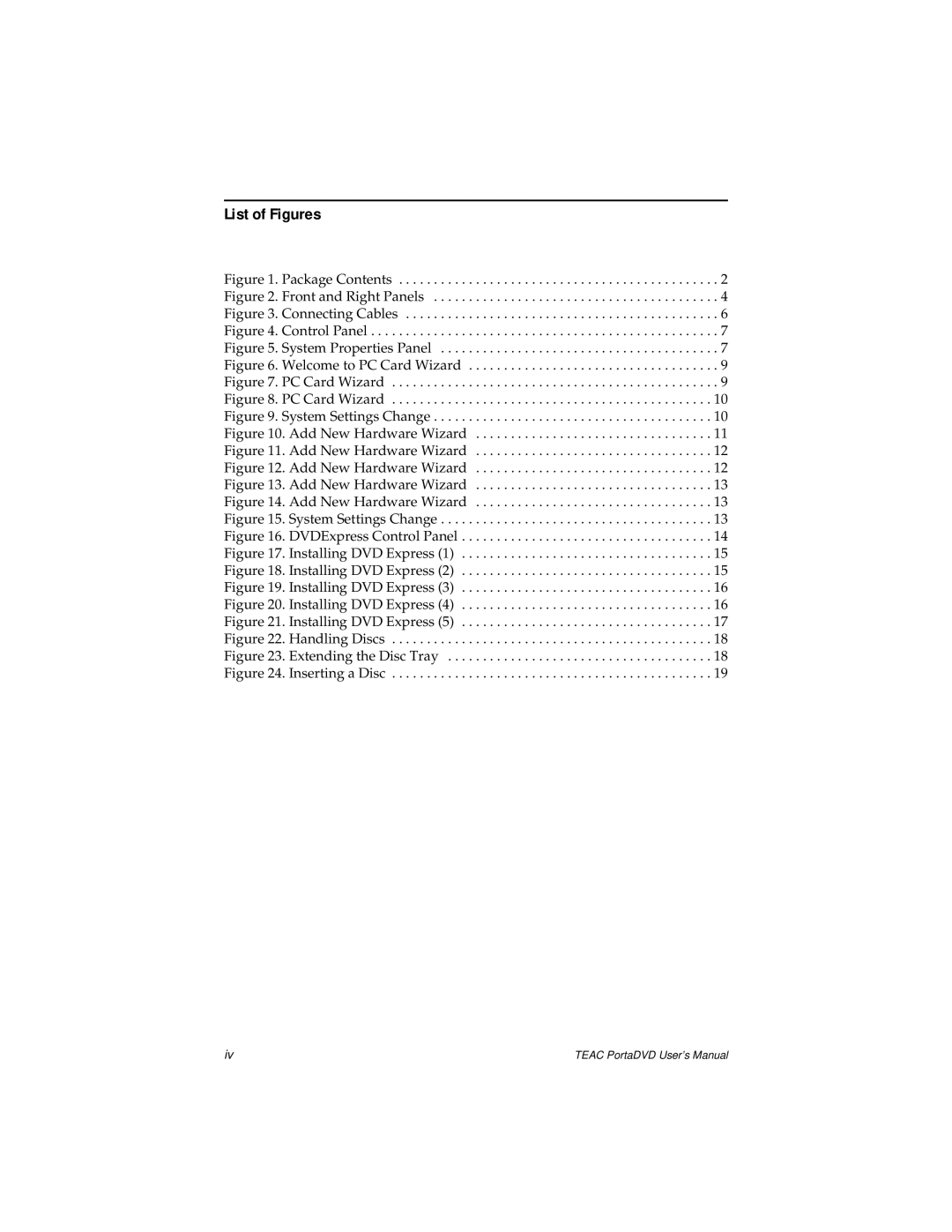 Teac PortaDVD user manual List of Figures 