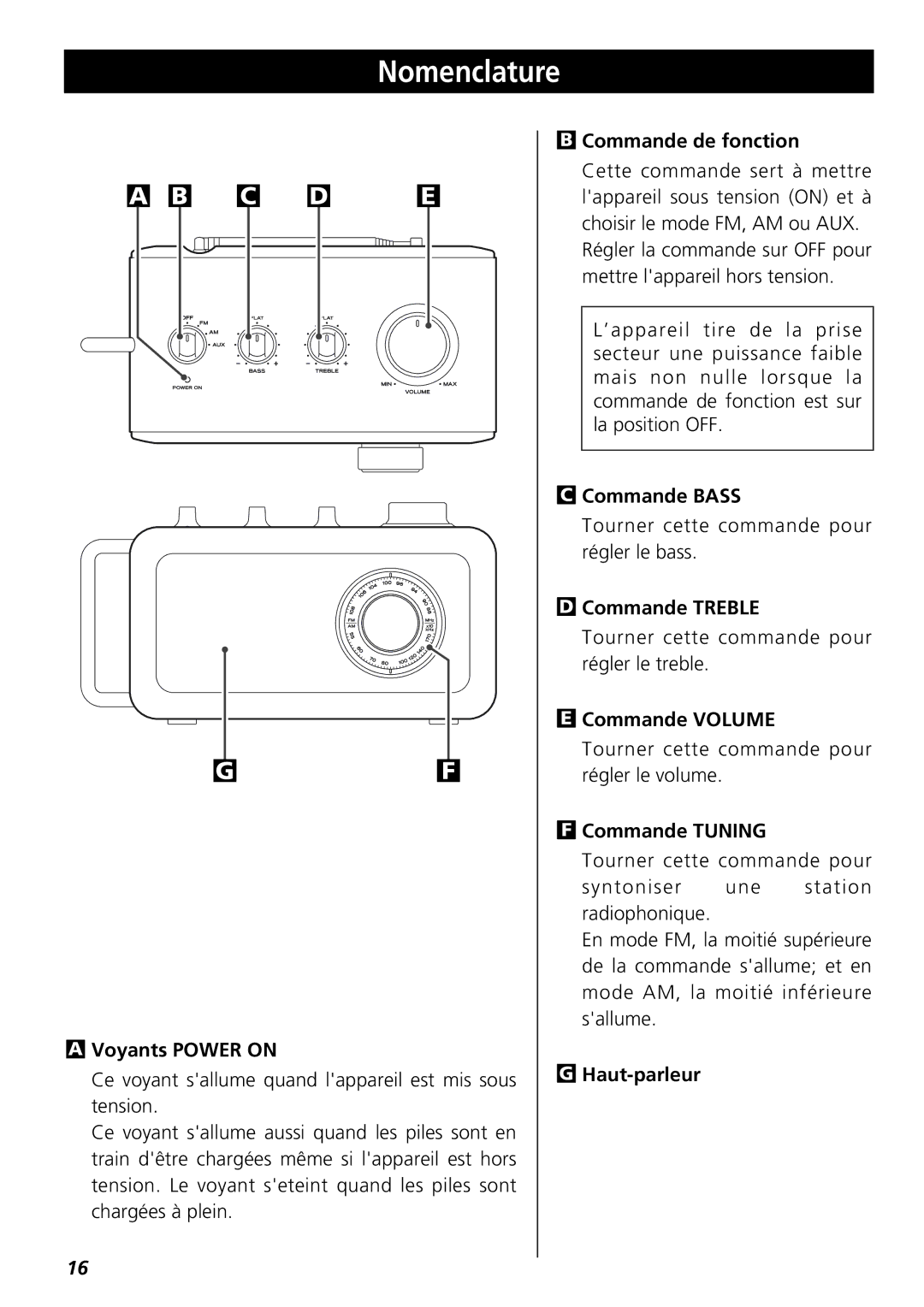 Teac R-1 owner manual Nomenclature 