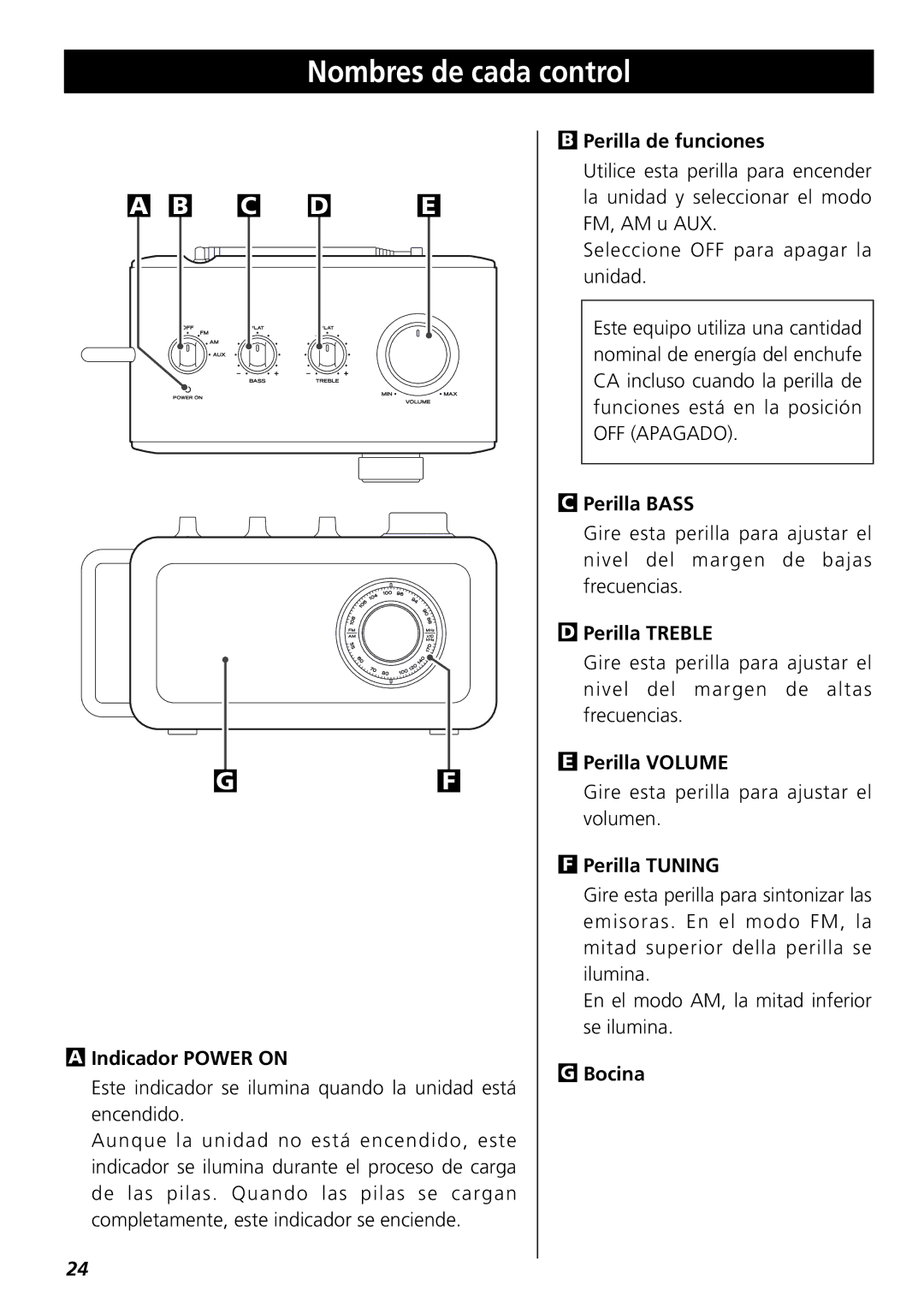 Teac R-1 owner manual Nombres de cada control 