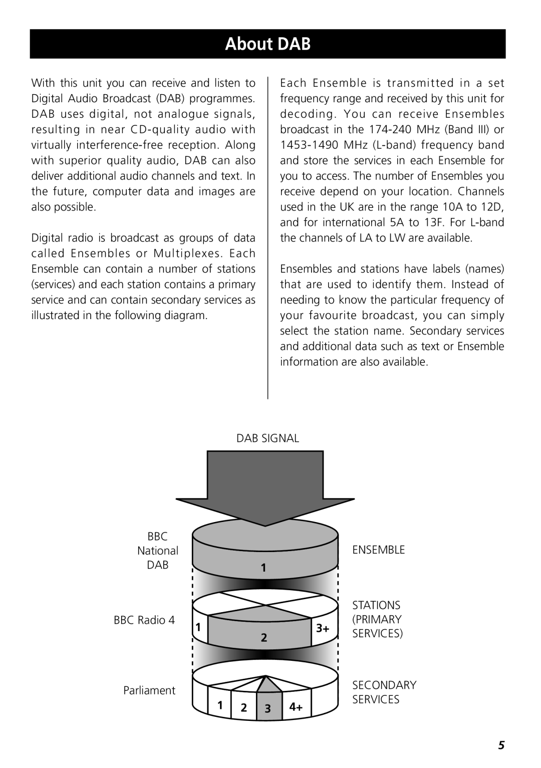 Teac R-3 owner manual About DAB 