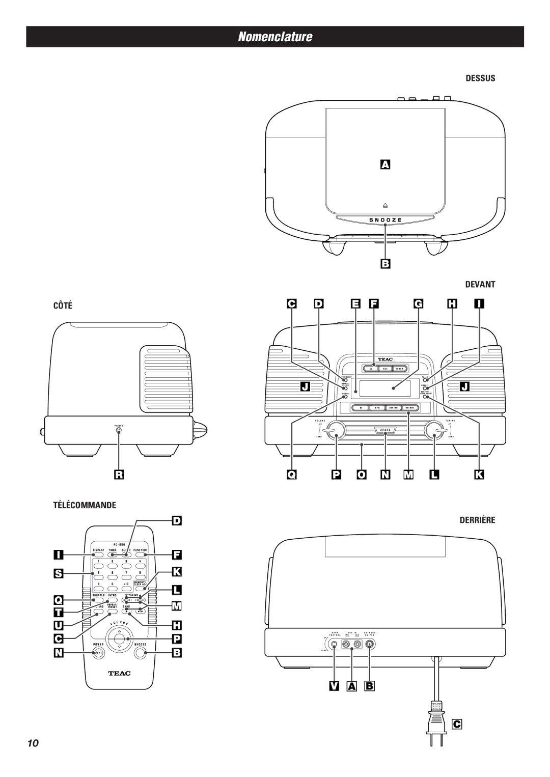 Teac SL-D90 owner manual Nomenclature, Dessus Devant, Télécommande 