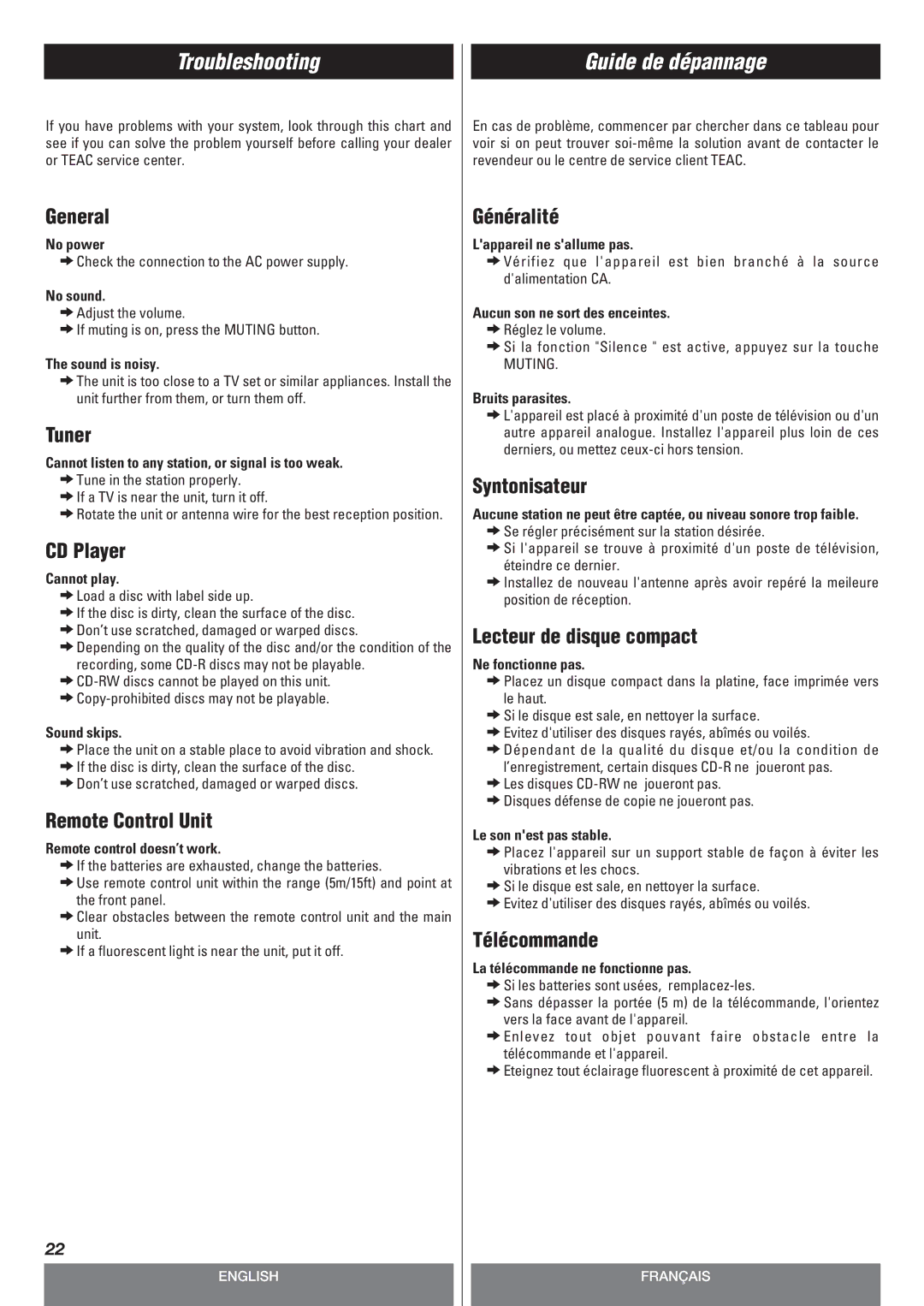 Teac SL-D90 owner manual Troubleshooting, Guide de dépannage 