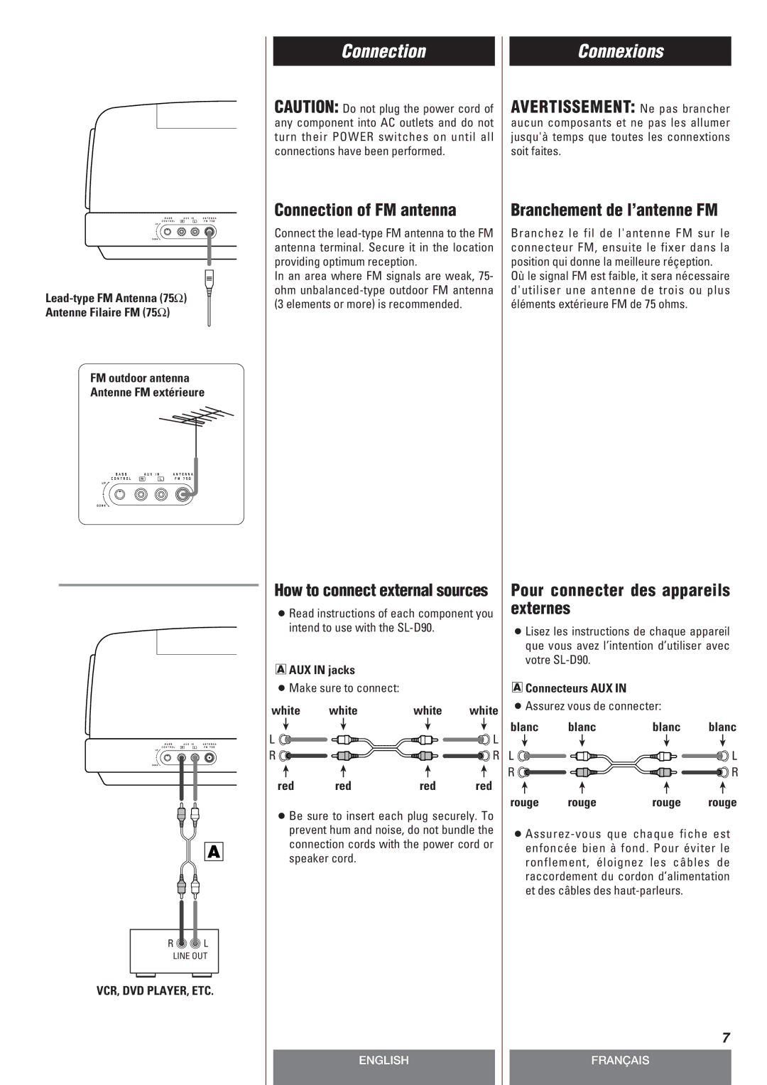 Teac SL-D90 owner manual Connection Connexions, Connection of FM antenna, Vcr, Dvd Player, Etc 