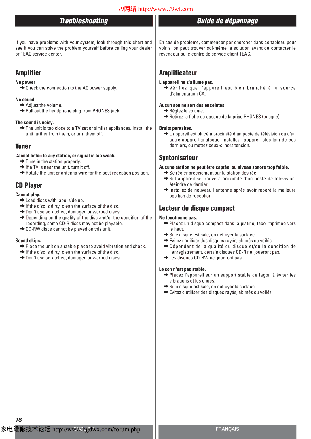 Teac SLD80R owner manual Troubleshooting, Guide de dépannage 