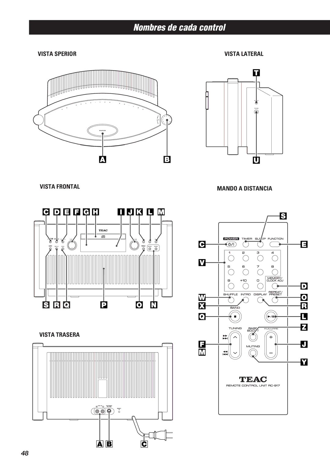 Teac SR-L50 owner manual Nombres de cada control, Vista Sperior Vista Frontal, Vista Trasera Vista Lateral 