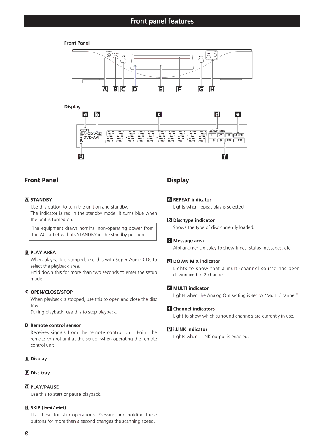 Teac SZ-1 owner manual Front panel features, Front Panel, Display 