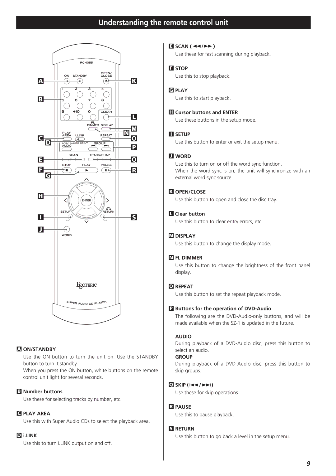 Teac SZ-1 owner manual Understanding the remote control unit 