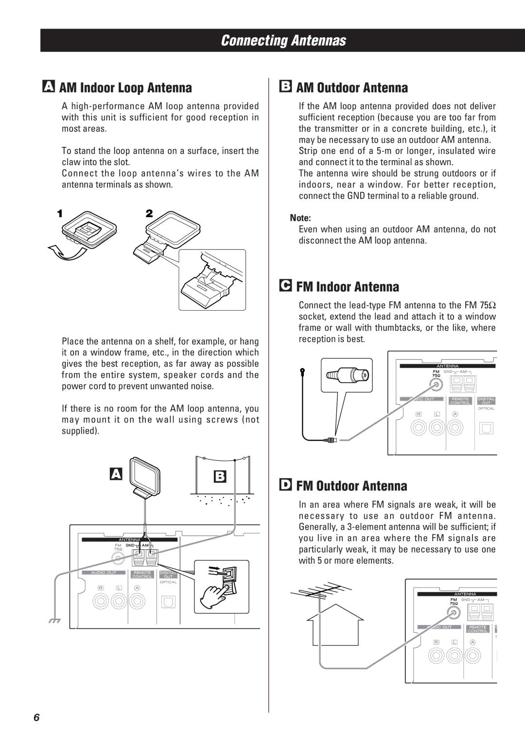 Teac T-H300DAB Connecting Antennas, AM Indoor Loop Antenna, AM Outdoor Antenna, FM Indoor Antenna, FM Outdoor Antenna 