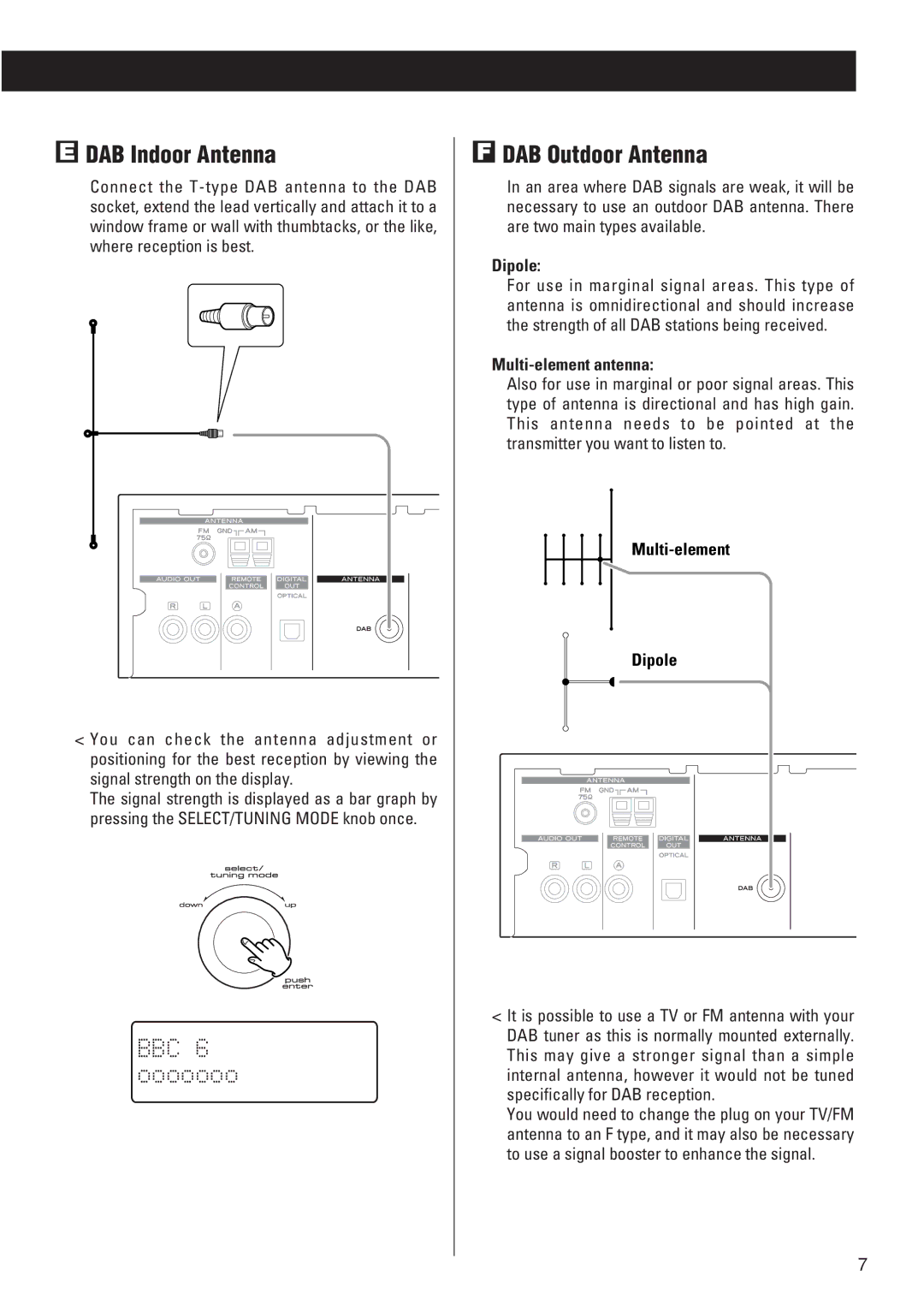 Teac T-H300DAB owner manual DAB Indoor Antenna, DAB Outdoor Antenna, Multi-element antenna, Multi-element Dipole 