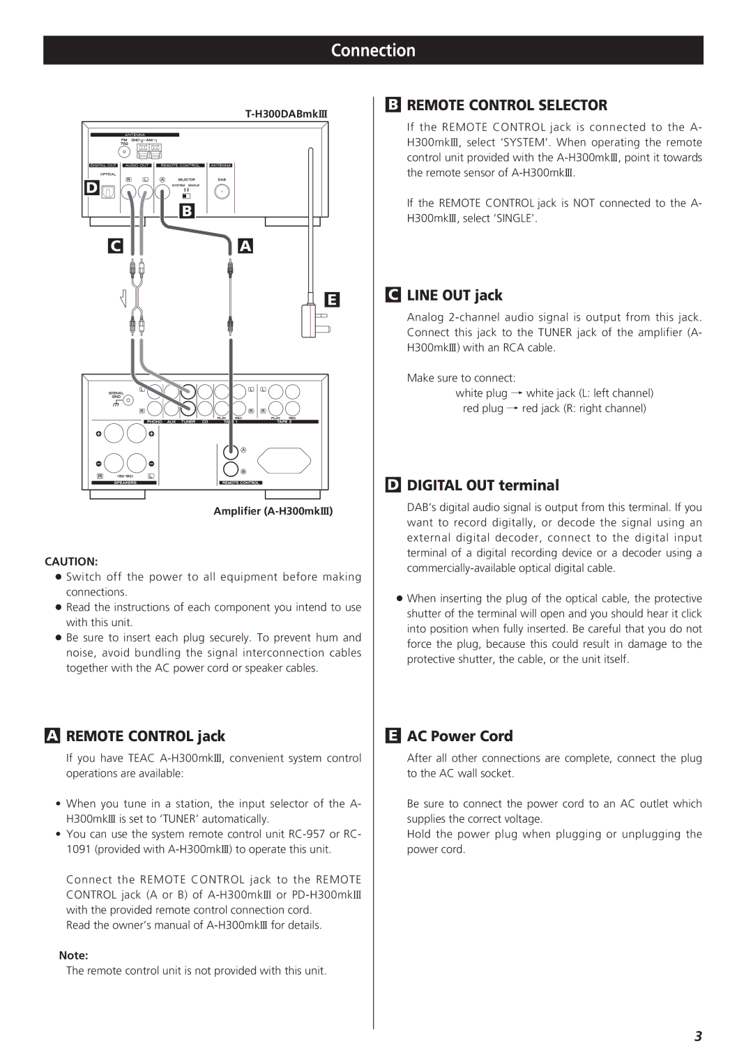 Teac T-H300DABmkIII DAB/AM/FM Stereo Tuner Connection, Line OUT jack, Digital OUT terminal, Remote Control jack 