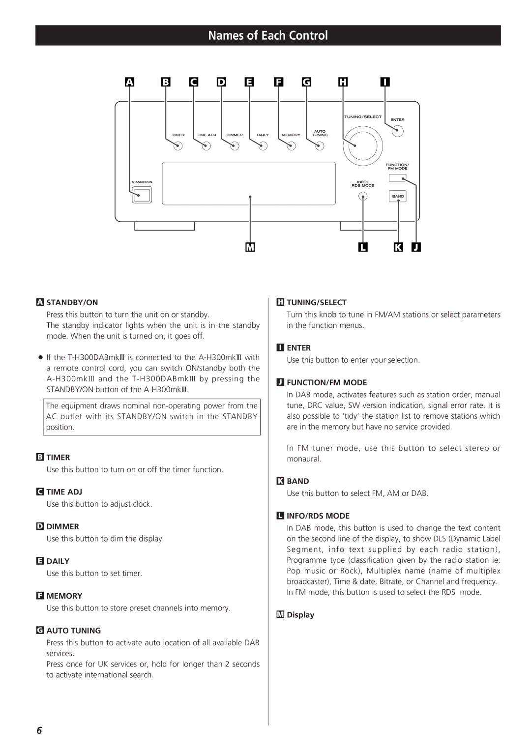 Teac 9A10490600, T-H300DABmkIII DAB/AM/FM Stereo Tuner owner manual Names of Each Control, Display 