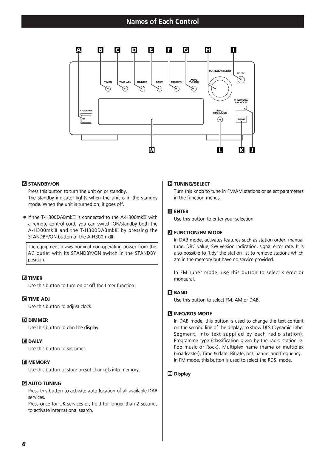Teac 9A10490600, T-H300DABmkIII DAB/AM/FM Stereo Tuner owner manual Names of Each Control 