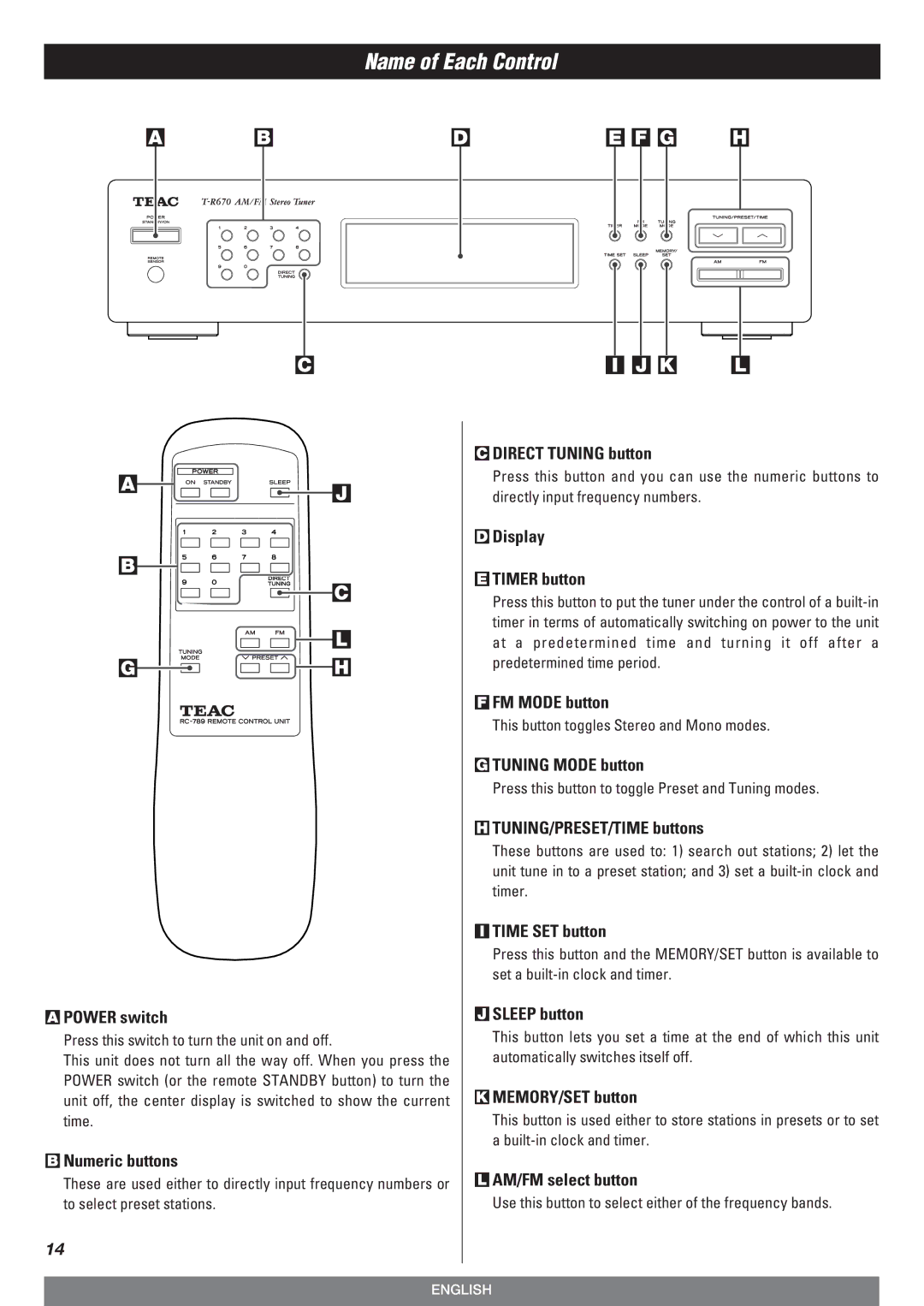 Teac T-R670AM owner manual Name of Each Control 