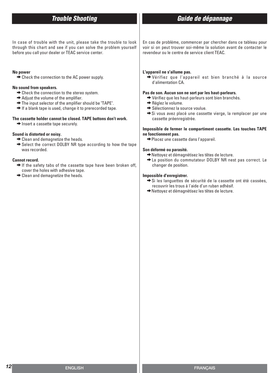 Teac W-600R owner manual Trouble Shooting, Guide de dépannage 