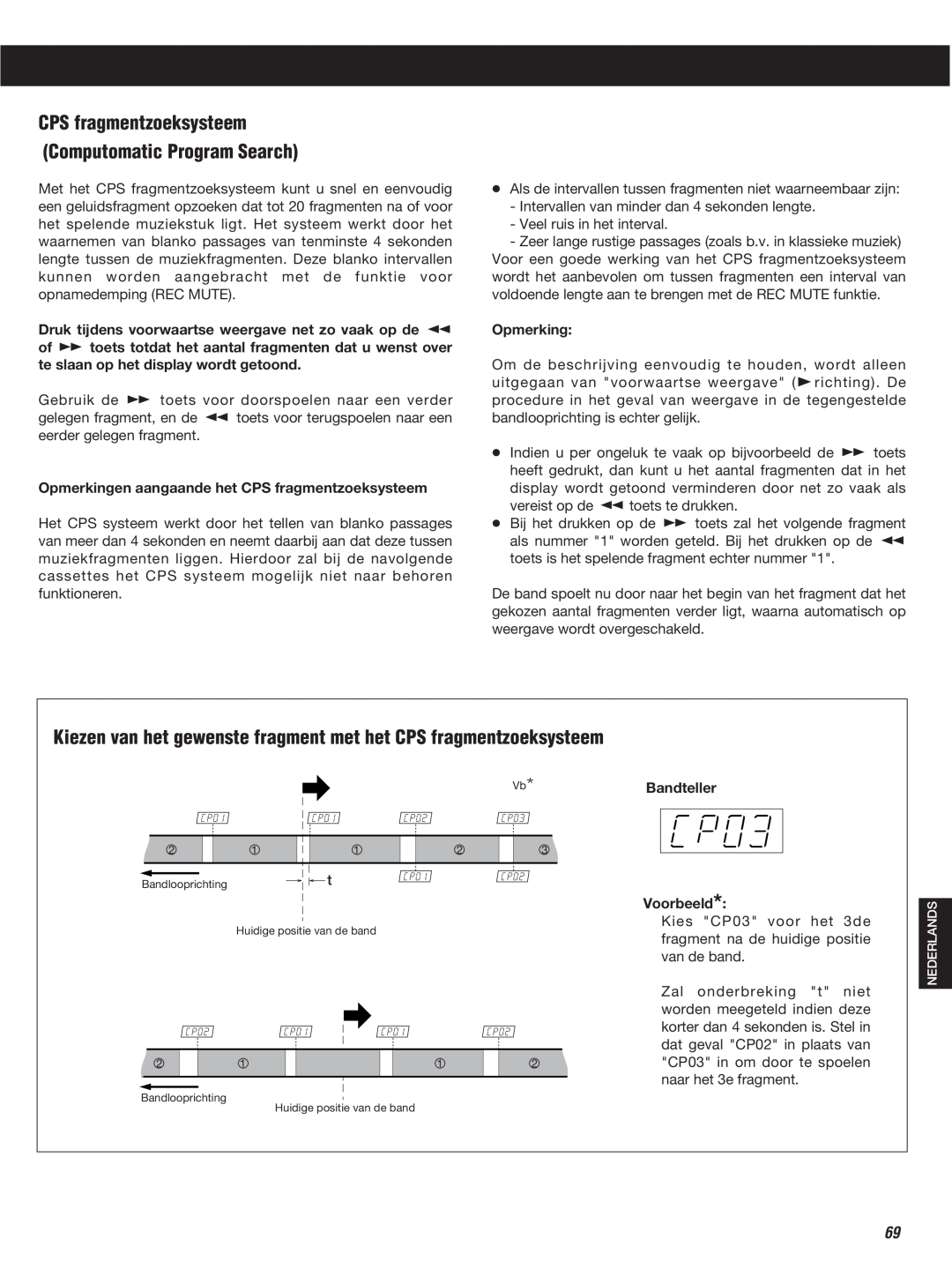 Teac W-860R Computomatic Program Search, Opmerkingen aangaande het CPS fragmentzoeksysteem, Bandteller Voorbeeld 