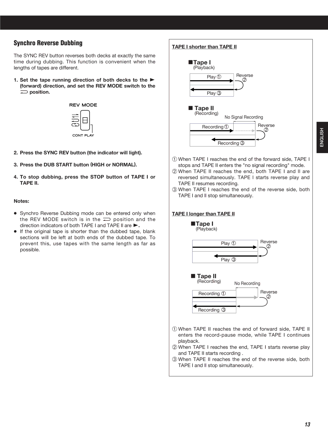 Teac W-860R owner manual Synchro Reverse Dubbing, Tape I shorter than Tape, Tape I longer than Tape 