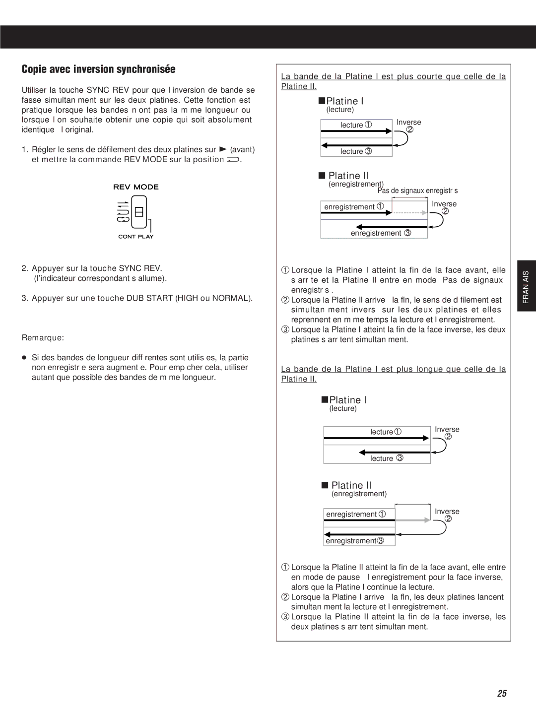 Teac W-860R owner manual Copie avec inversion synchronisée, Appuyer sur une touche DUB Start High ou Normal Remarque 