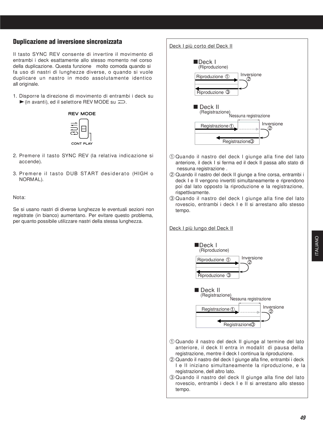 Teac W-860R owner manual Duplicazione ad inversione sincronizzata, Deck I più corto del Deck, Deck I più lungo del Deck 