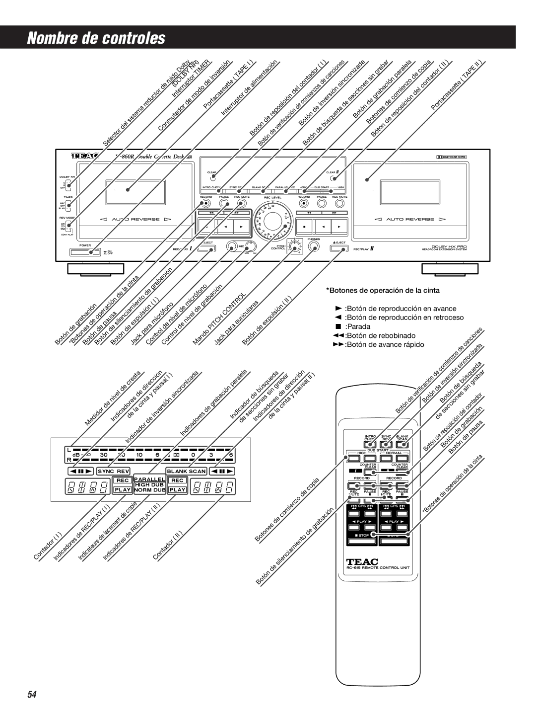 Teac W-860R owner manual Nombre de controles, Dolby Timer 