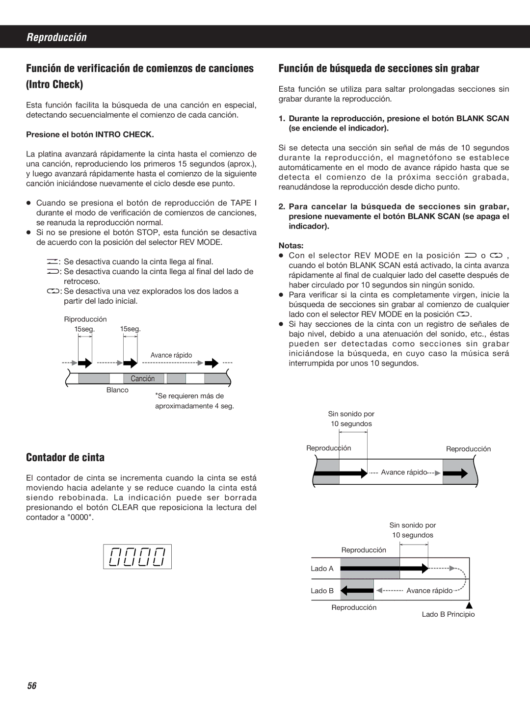 Teac W-860R owner manual Contador de cinta, Función de búsqueda de secciones sin grabar, Presione el botón Intro Check 