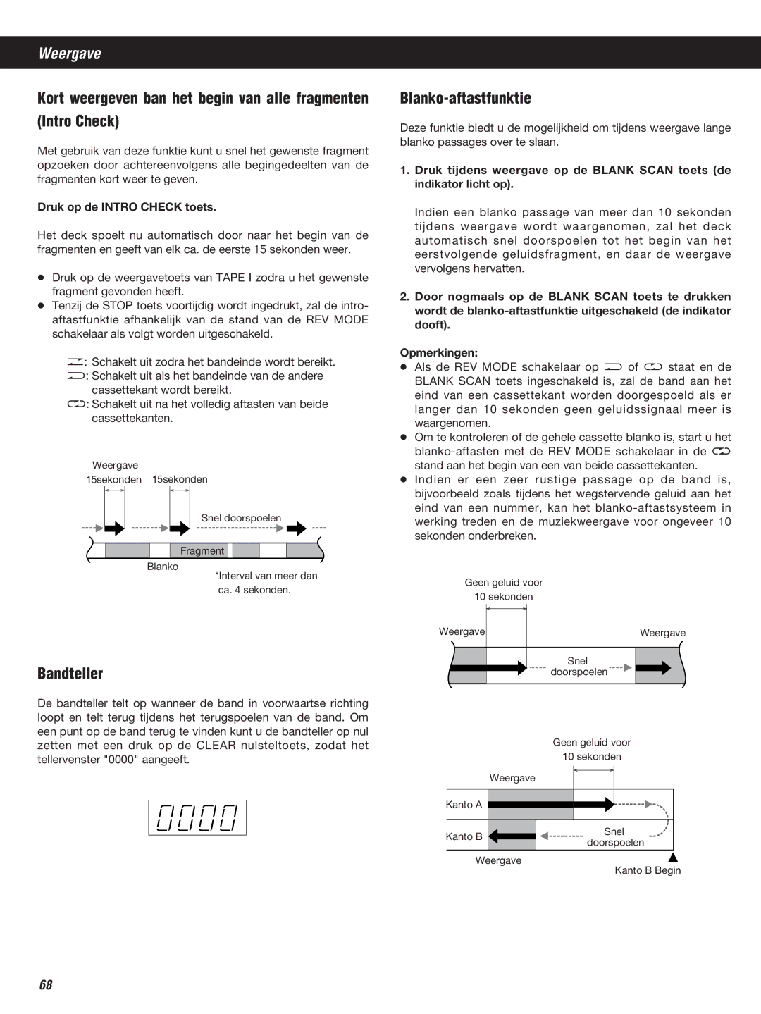 Teac W-860R owner manual Bandteller, BIanko-aftastfunktie, Druk op de Intro Check toets 