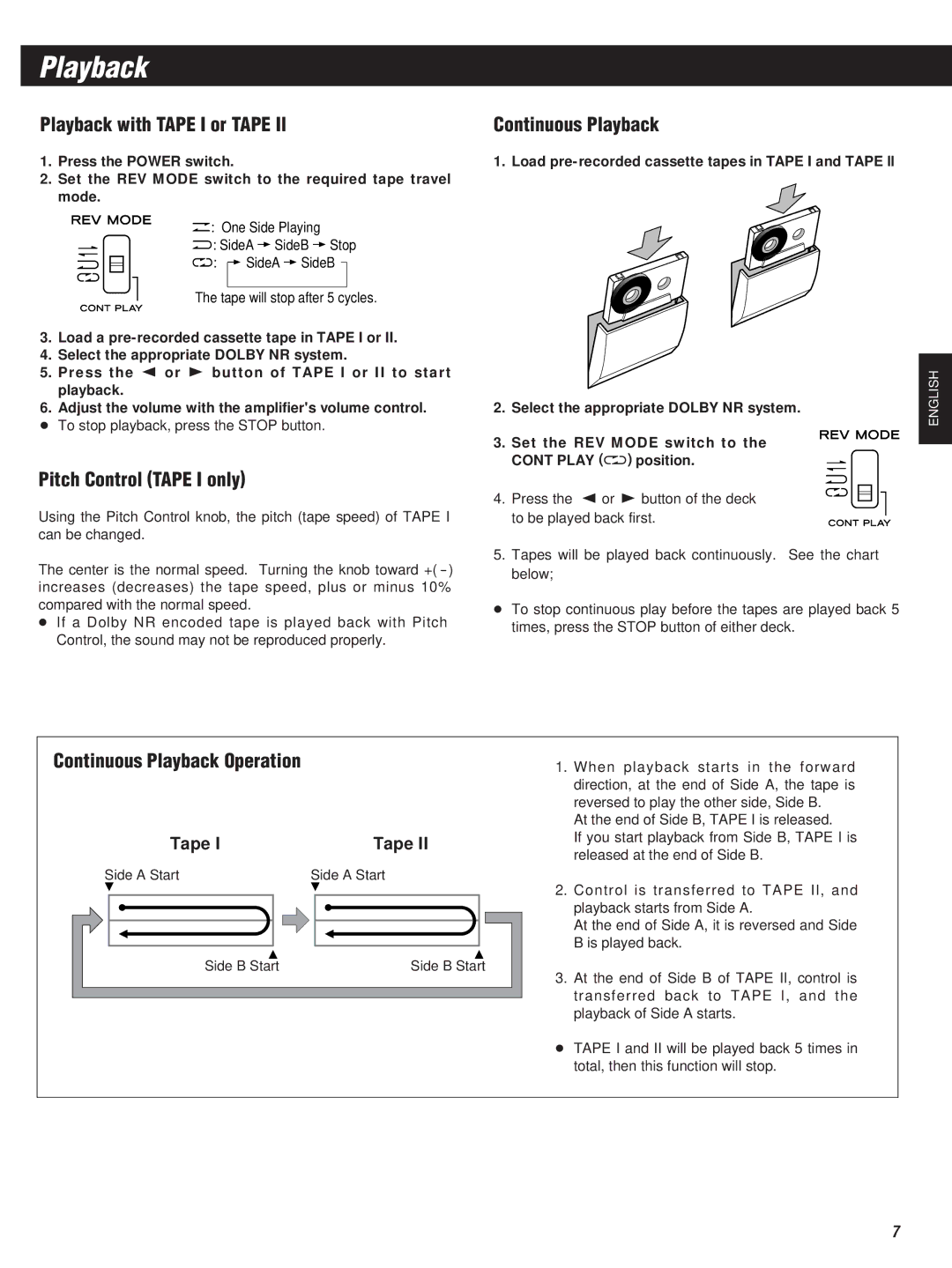 Teac W-860R owner manual Playback with Tape I or Tape Il, Continuous Playback, Pitch Control Tape I only 