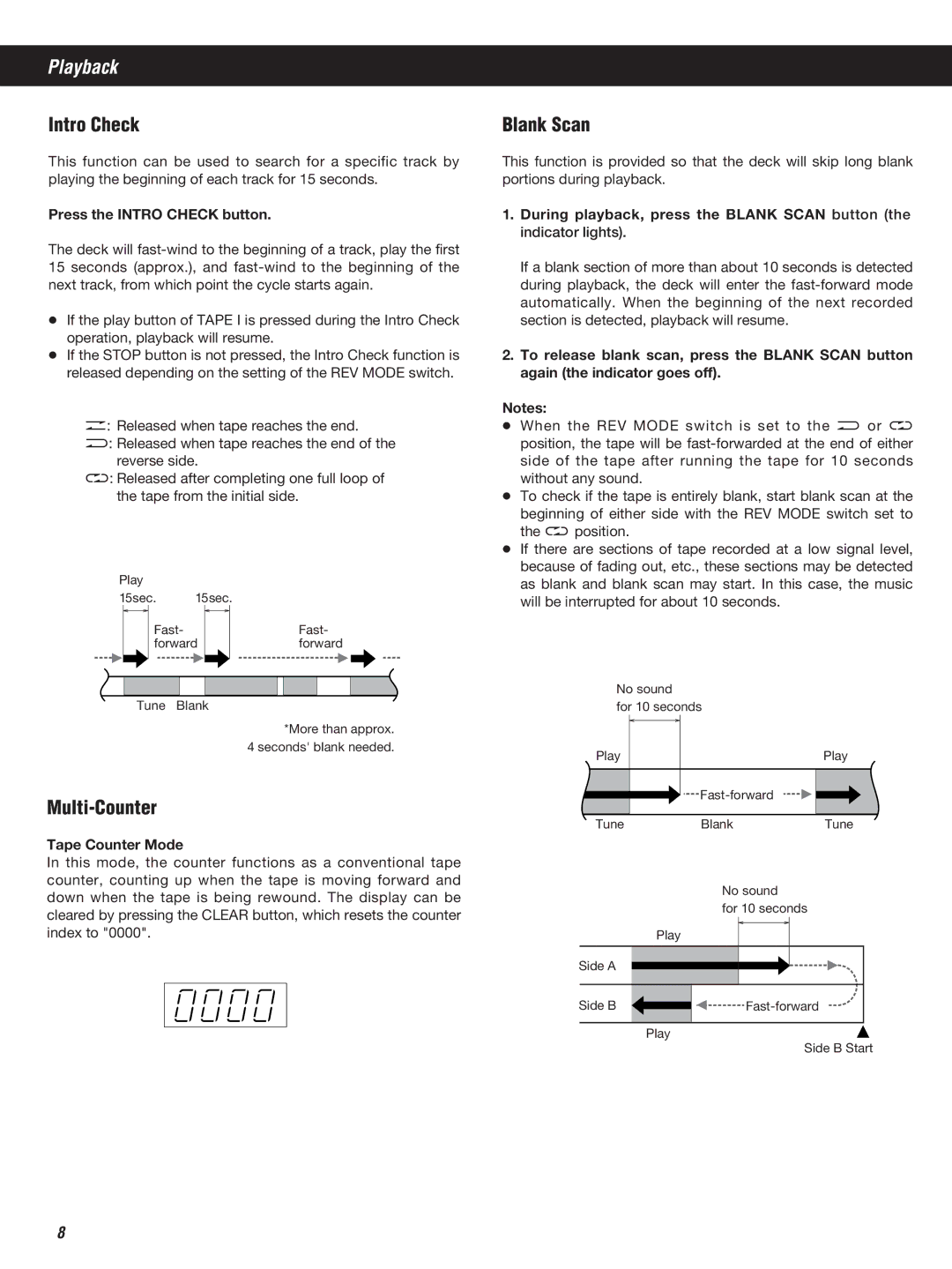 Teac W-860R owner manual Multi-Counter, Blank Scan, Press the Intro Check button, Tape Counter Mode 