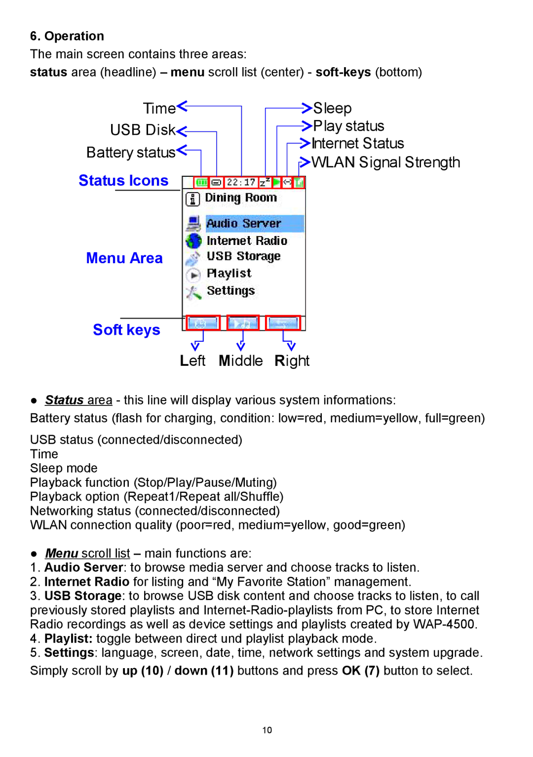 Teac WAP-4500 instruction manual Status Icons Menu Area Soft keys, Operation 
