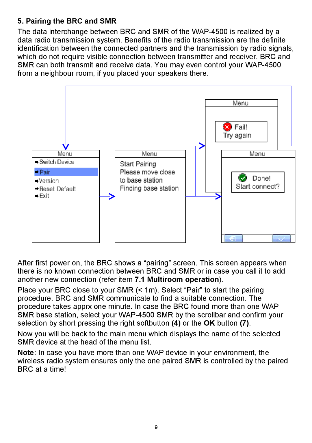 Teac WAP-4500 instruction manual Pairing the BRC and SMR 