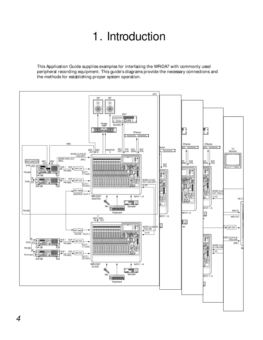 Teac WR-DA7 manual Introduction 