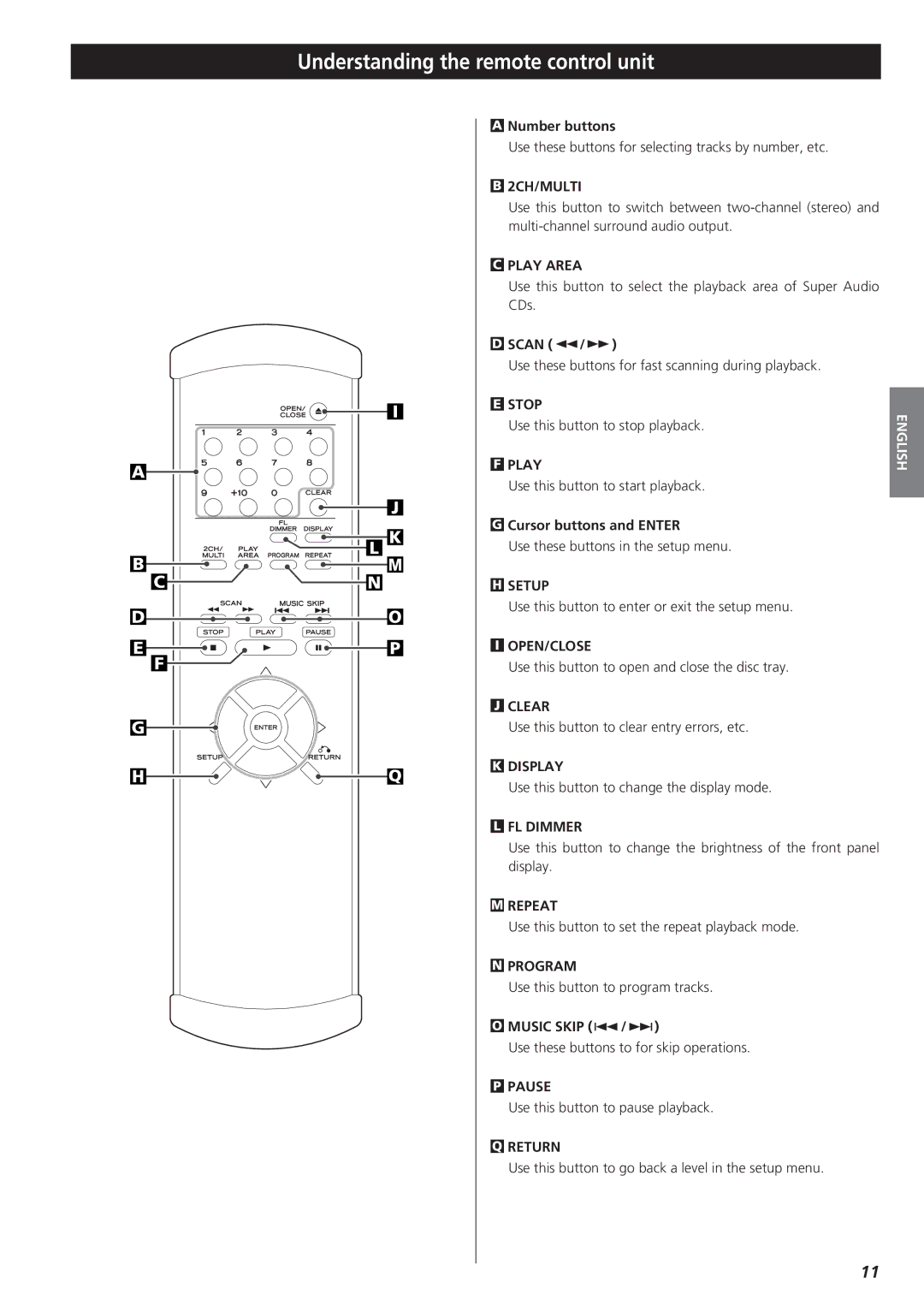 Teac X-01 D2 owner manual Understanding the remote control unit 