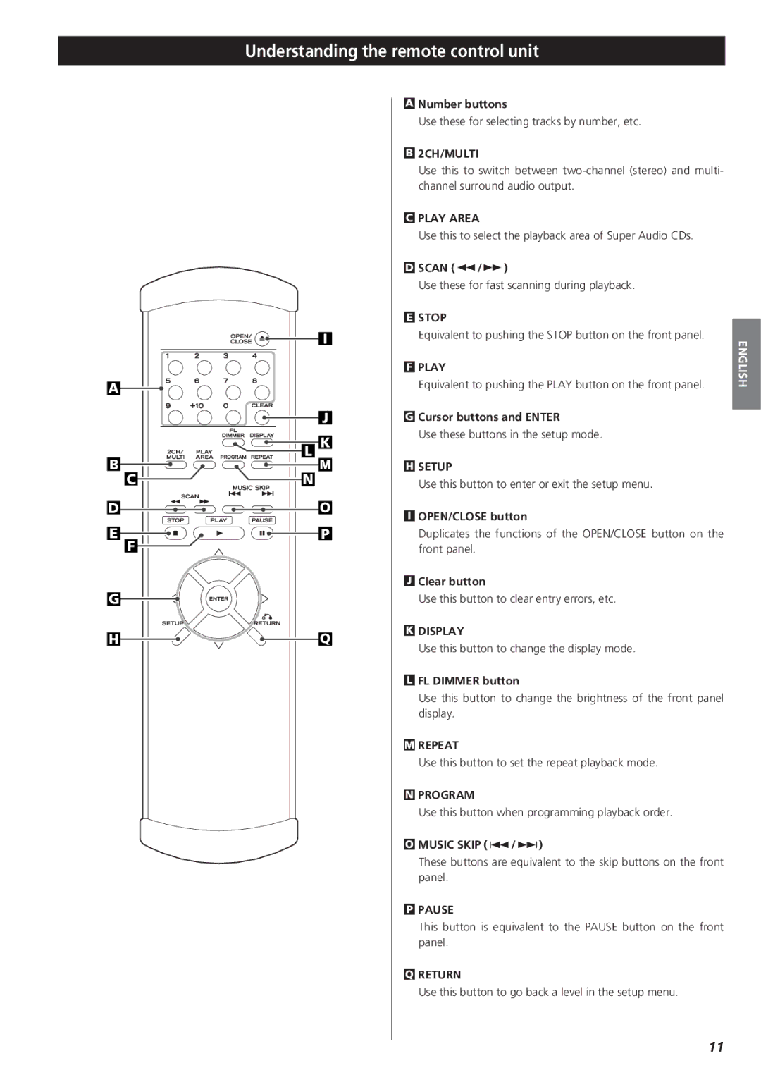 Teac X-01 owner manual Understanding the remote control unit 