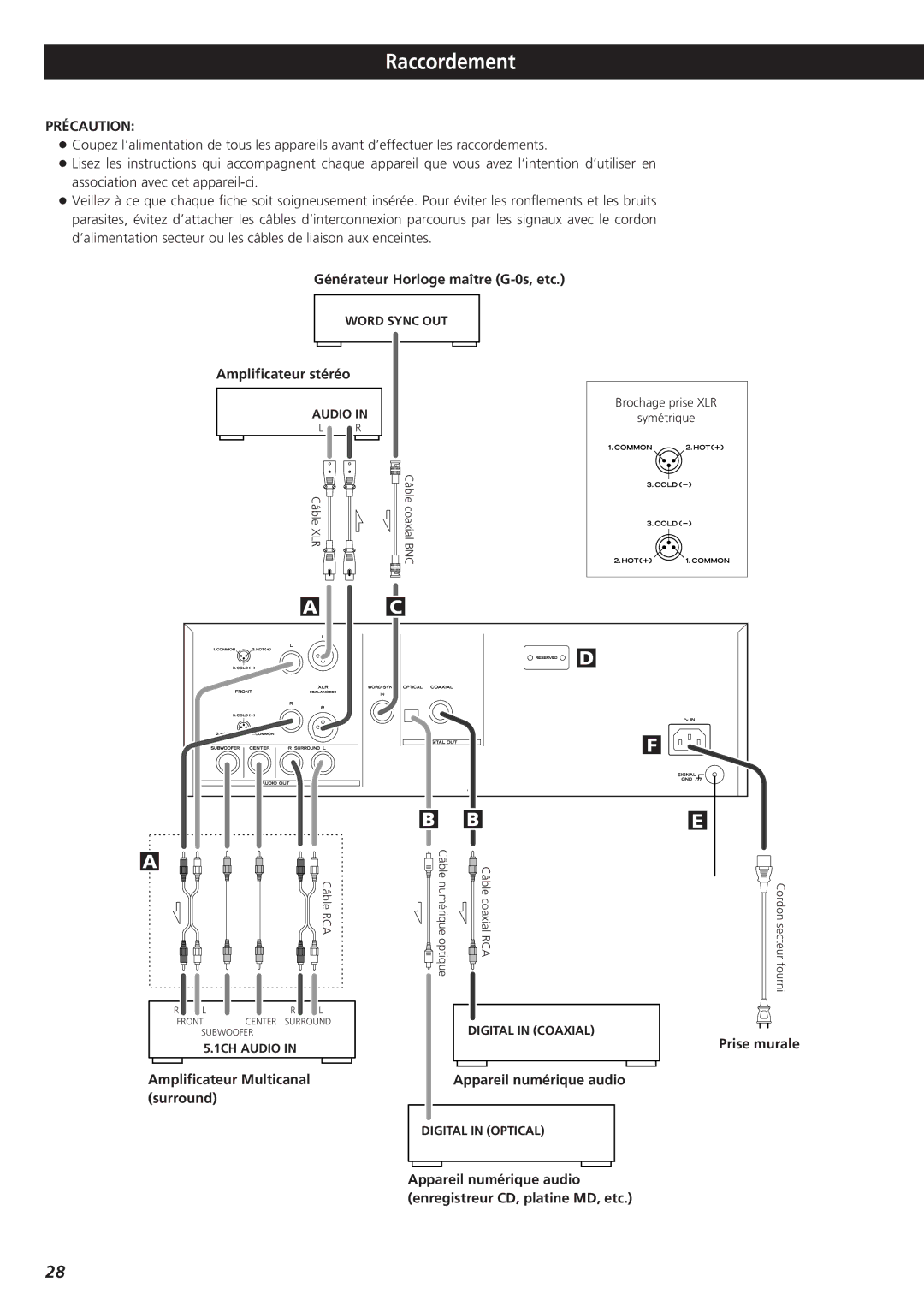 Teac X-01 owner manual Raccordement, Précaution 