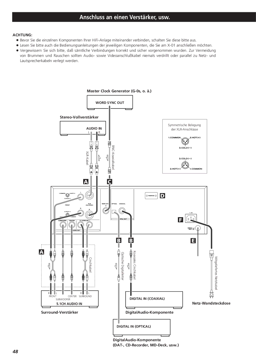 Teac X-01 owner manual Anschluss an einen Verstärker, usw, Master Clock Generator G-0s, o. ä, Stereo-Vollverstärker 