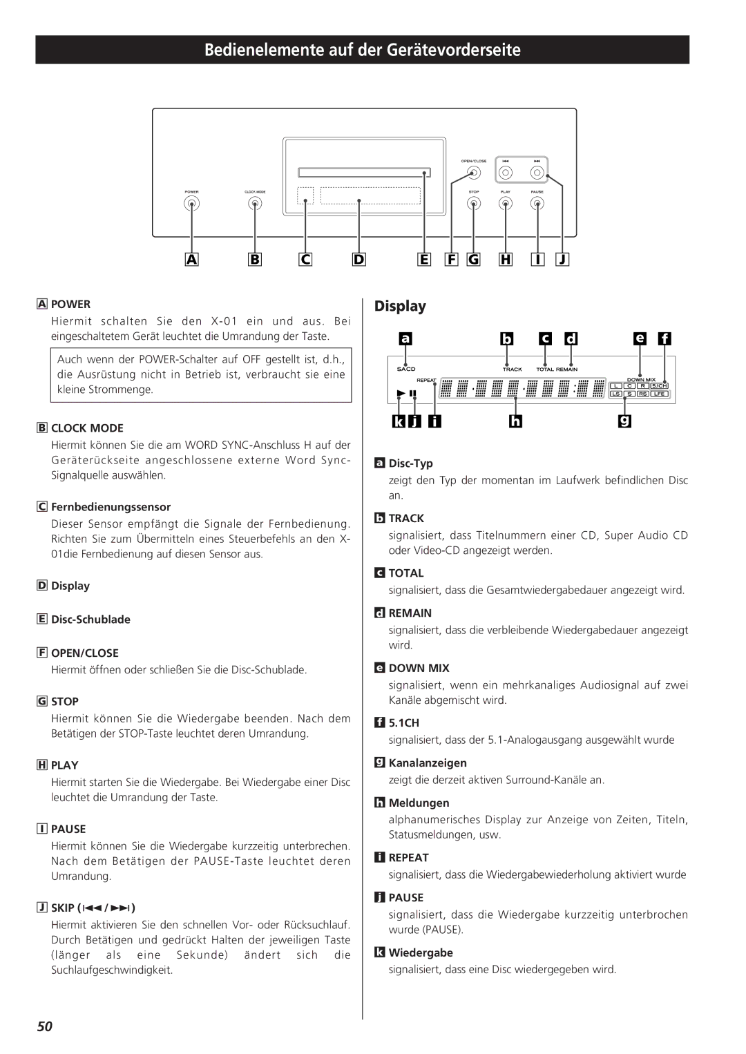 Teac X-01 owner manual Bedienelemente auf der Gerätevorderseite 