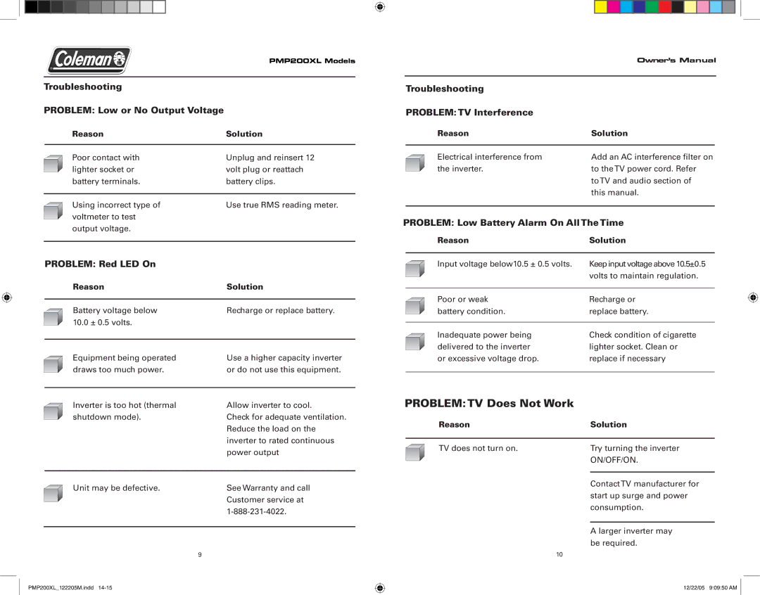 Team Products PMP200XL owner manual Reason Solution, ReasonSolution 