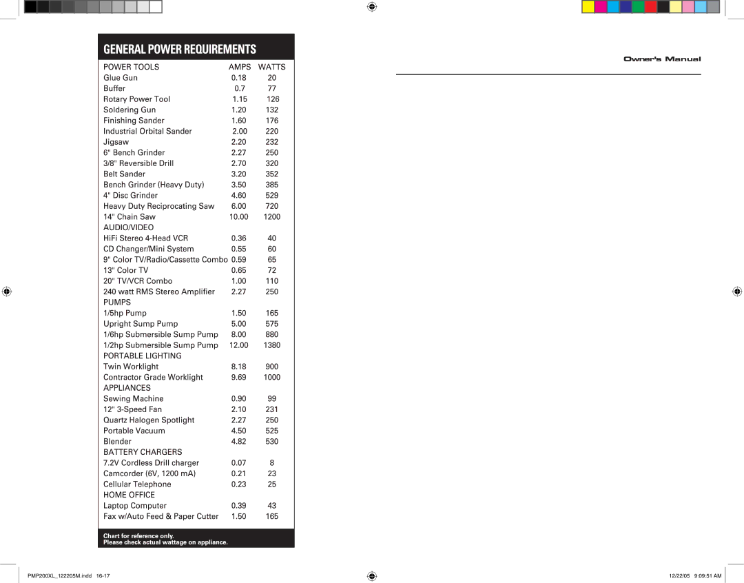 Team Products owner manual PMP200XL122205M.indd 12/22/05 90951 AM 