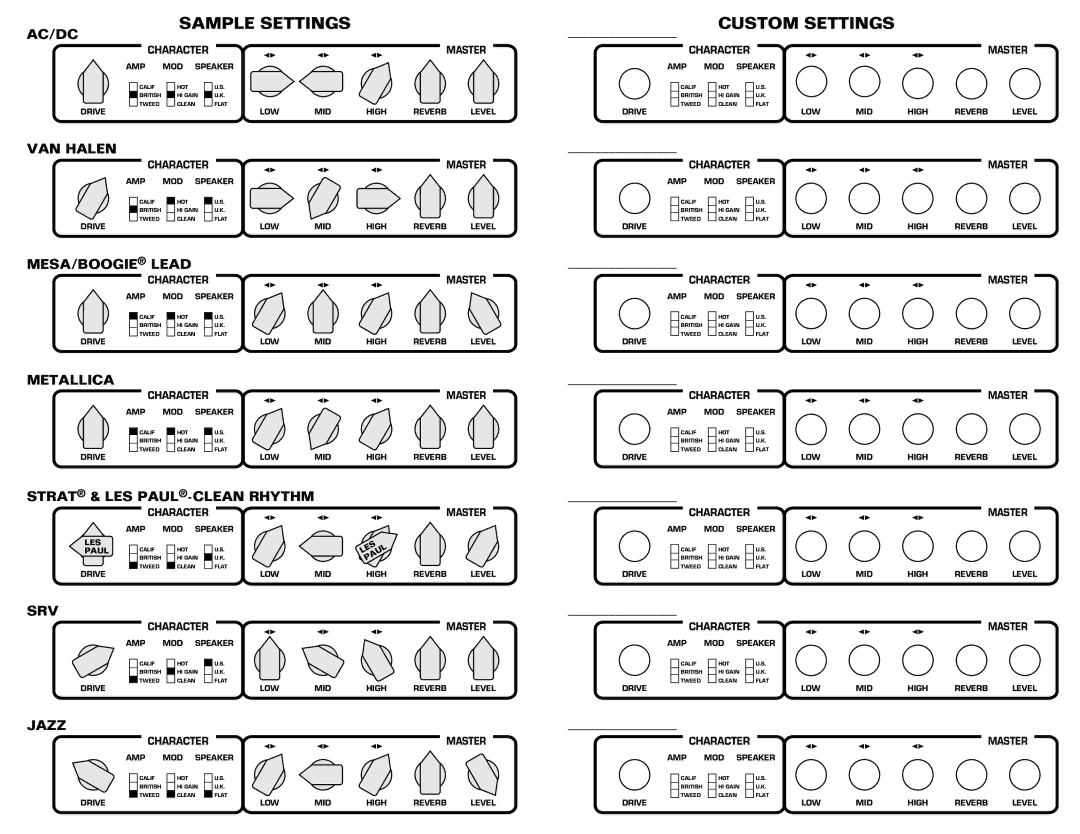 Tech 21 10 owner manual Sample Settings, Custom Settings 