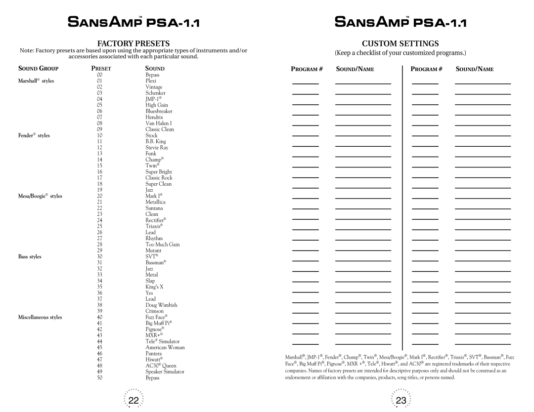 Tech 21 PSA-1.1 warranty Factory Presets, Custom Settings 